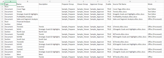 .csv file example of a template used to import sections and documents into a narrative book.